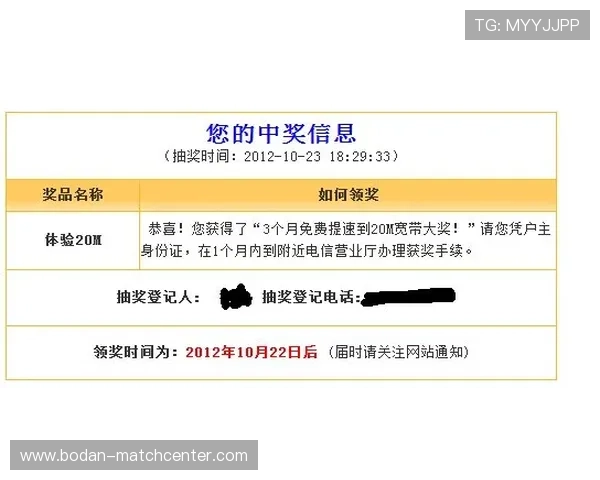 买波胆中奖能赢多少 避坑防骗全解析