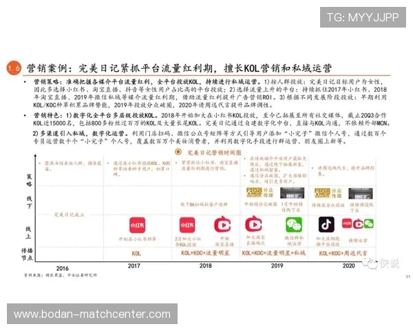 足球彩票与数字高频玩法避坑指南防骗技巧 足球彩票与数字高频玩法避坑指南防骗技巧